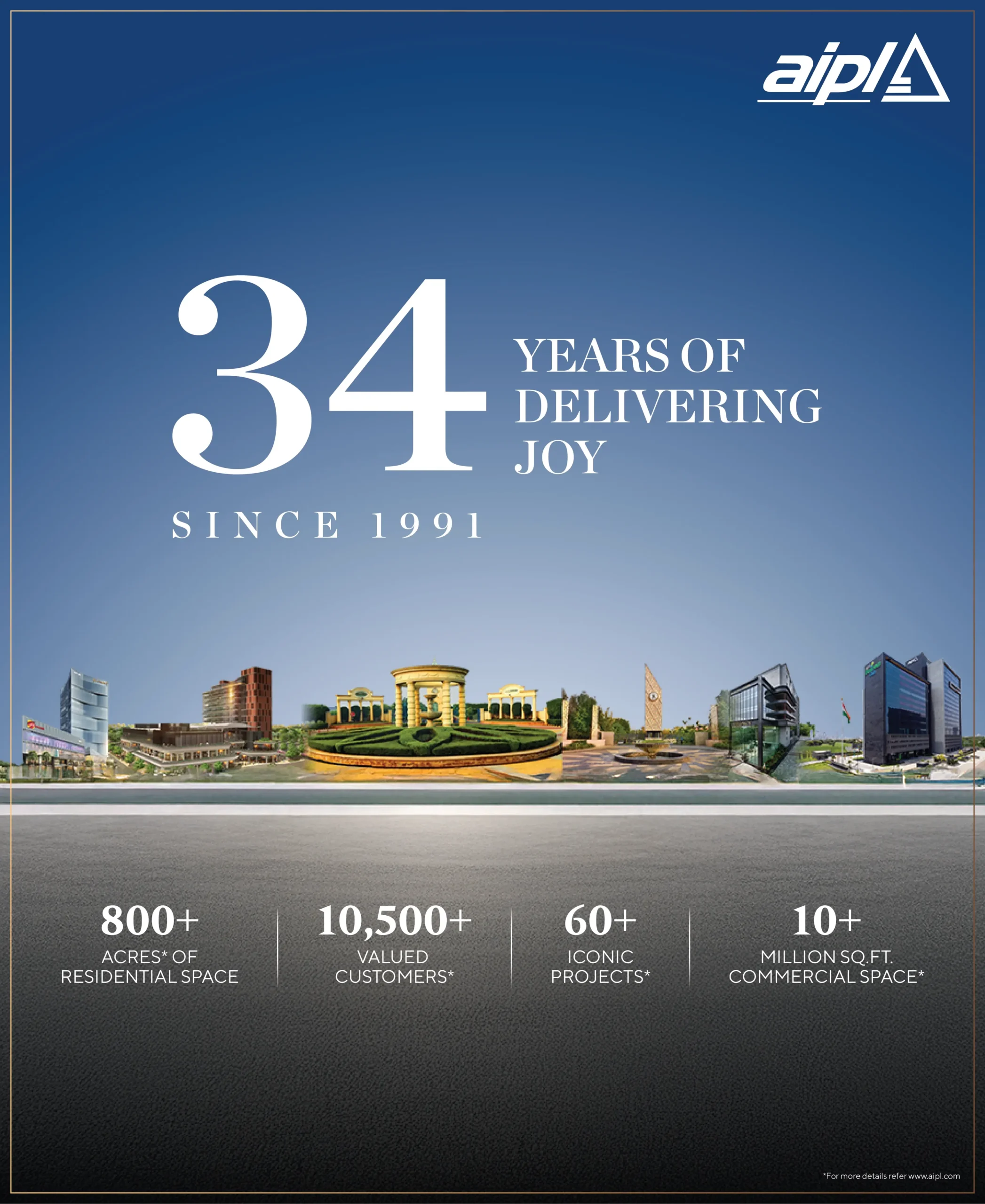 AIPL Commercial Projects Gurgaon